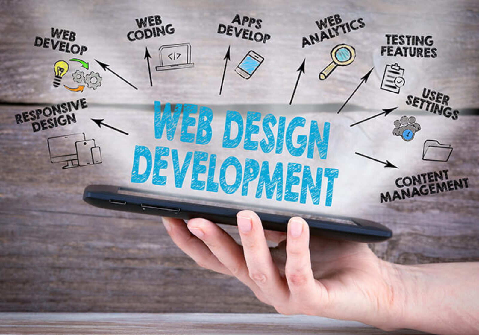 web development company uk